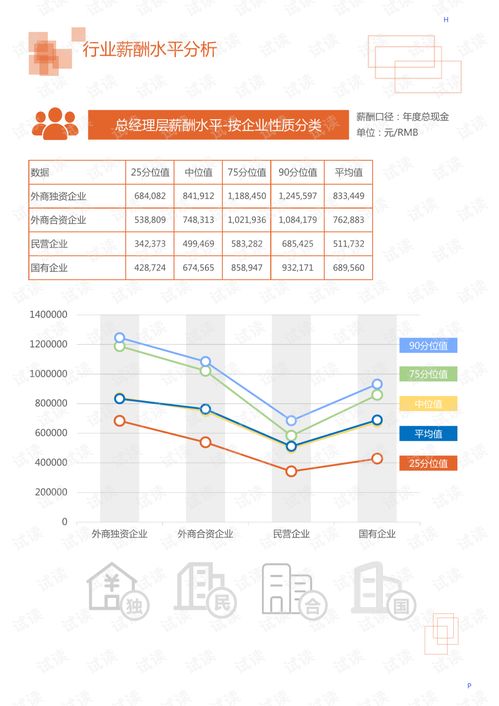 2020年機械設備、電子儀器儀表行業分析及紡織品遮篷自動化市場調查報告